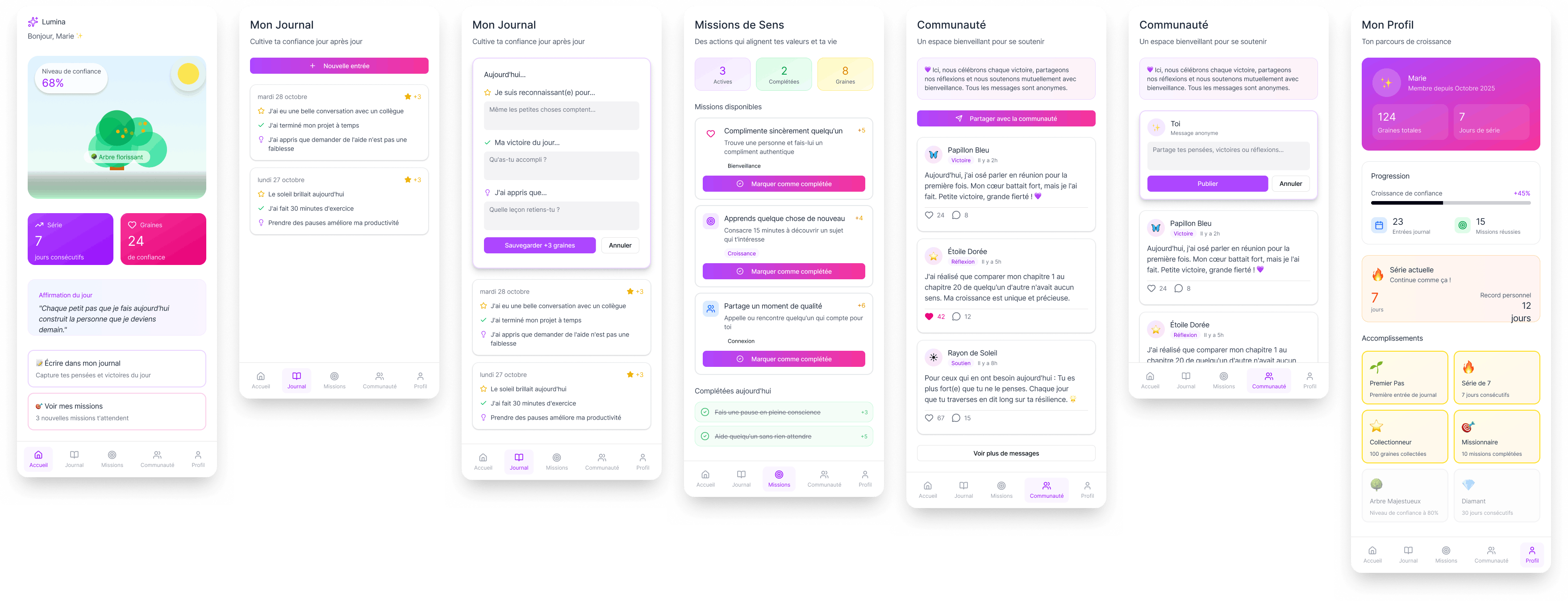 Prototype Figma Make